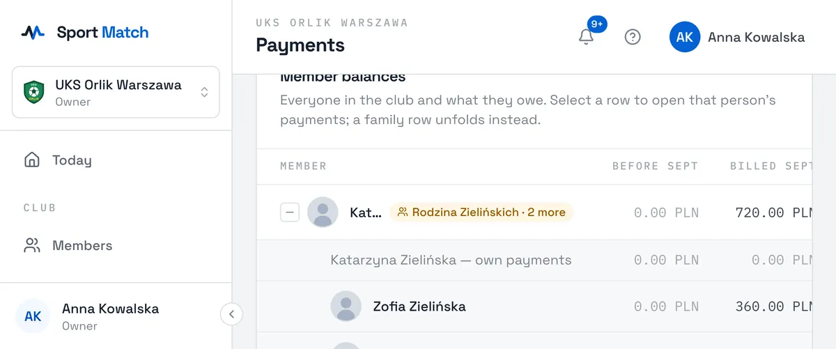 Sport Match screenshot: A row with a family badge (e.g. Rodzina Zielińskich · +2) totals the whole family account. Click it to unfold the people and the family’s payments. Clicking an ordinary row opens that person’s payments.