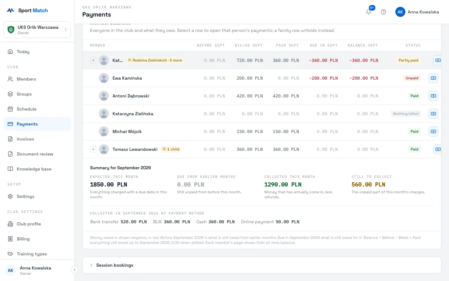 Sport Match screenshot: Below the table is the month’s Summary: what was due, arrears from earlier months, what came in, what is still to collect, and the money in by payment method.
