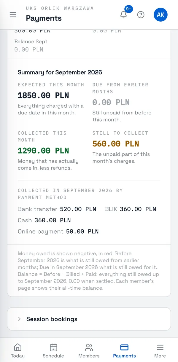 Sport Match screenshot: Below the table is the month’s Summary: what was due, arrears from earlier months, what came in, what is still to collect, and the money in by payment method.